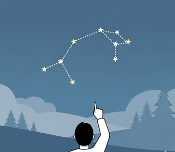 How to Find the North Star