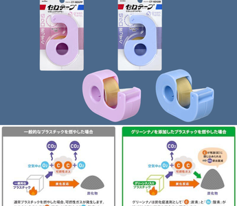 Nichiban eco-friendly tape cutter in playful Powder Purple and Snow Blue colors, featuring Green Nano plastic for sustainable use, straight cuts, and a safe blade perfect for kids and home or office use.