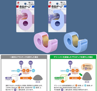 Nichiban eco-friendly tape cutter in playful Powder Purple and Snow Blue colors, featuring Green Nano plastic for sustainable use, straight cuts, and a safe blade perfect for kids and home or office use.